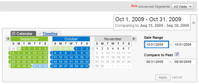Selecting the date range in Google Analytics Selecting the date range in Google Analytics