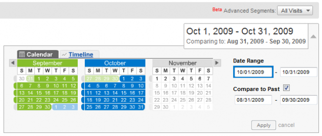 Selecting the date range in Google Analytics